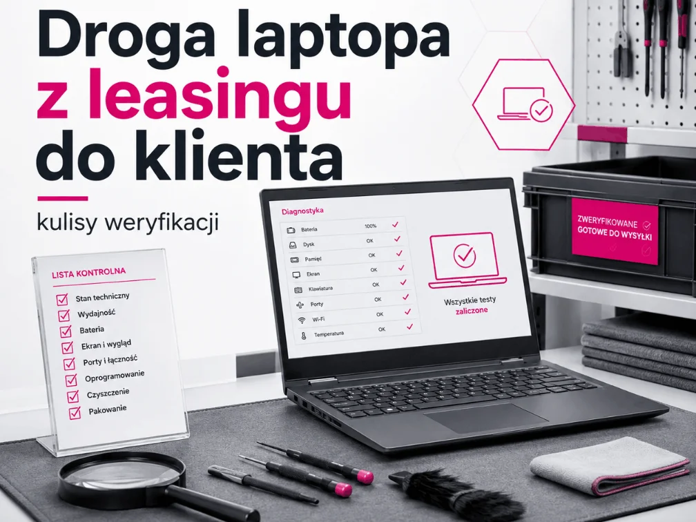 Droga laptopa z leasingu do klienta — kulisy weryfikacji