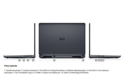 Dell Precision 7520 Core i7 6820HQ (6-gen.) 2,7 GHz / 8 GB / 480 SSD / 15,6'' FullHD / Win 10 Prof. (Update) + Quadro M2200 