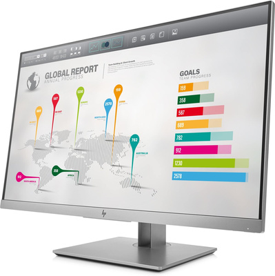 HP EliteDisplay E273q / Klasa A-