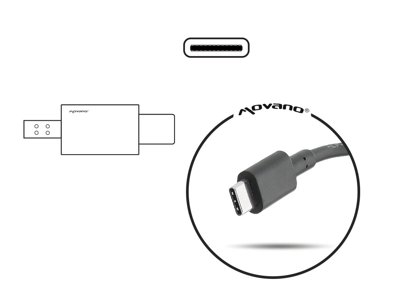 Nowy zasilacz zamiennik Movano ZZ/USBC130W 130W USB-C